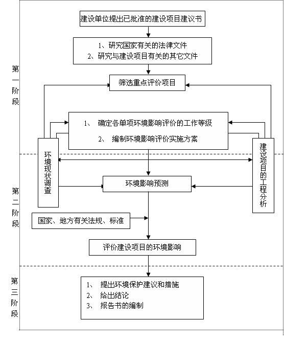 銀河德普膠帶有限公司年產高強力輸送帶生產線項目環境影響評價公眾參與公告